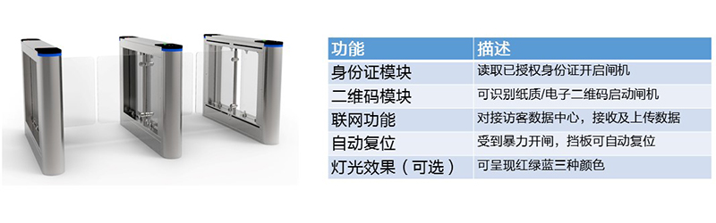 道閘系統